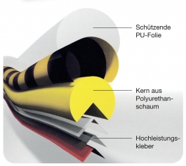 Eckschutz -KNUFFI®- aus PU, Trapez 41x36 mm, Typ AA, Meterware